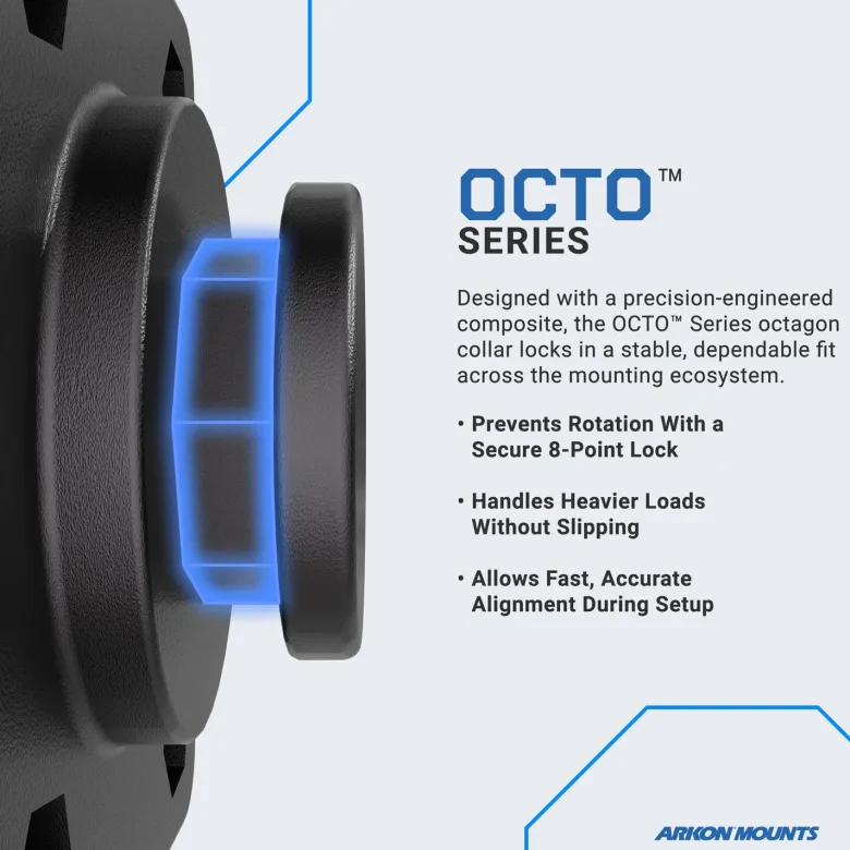 Clamp Base with OCTO™ Button Mounting Pattern