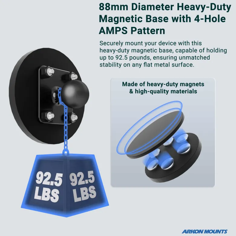 Magnetic Mount with Barcode Scanner Holster Holder