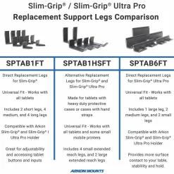 Slim-Grip® Ultra Pro replacement legs